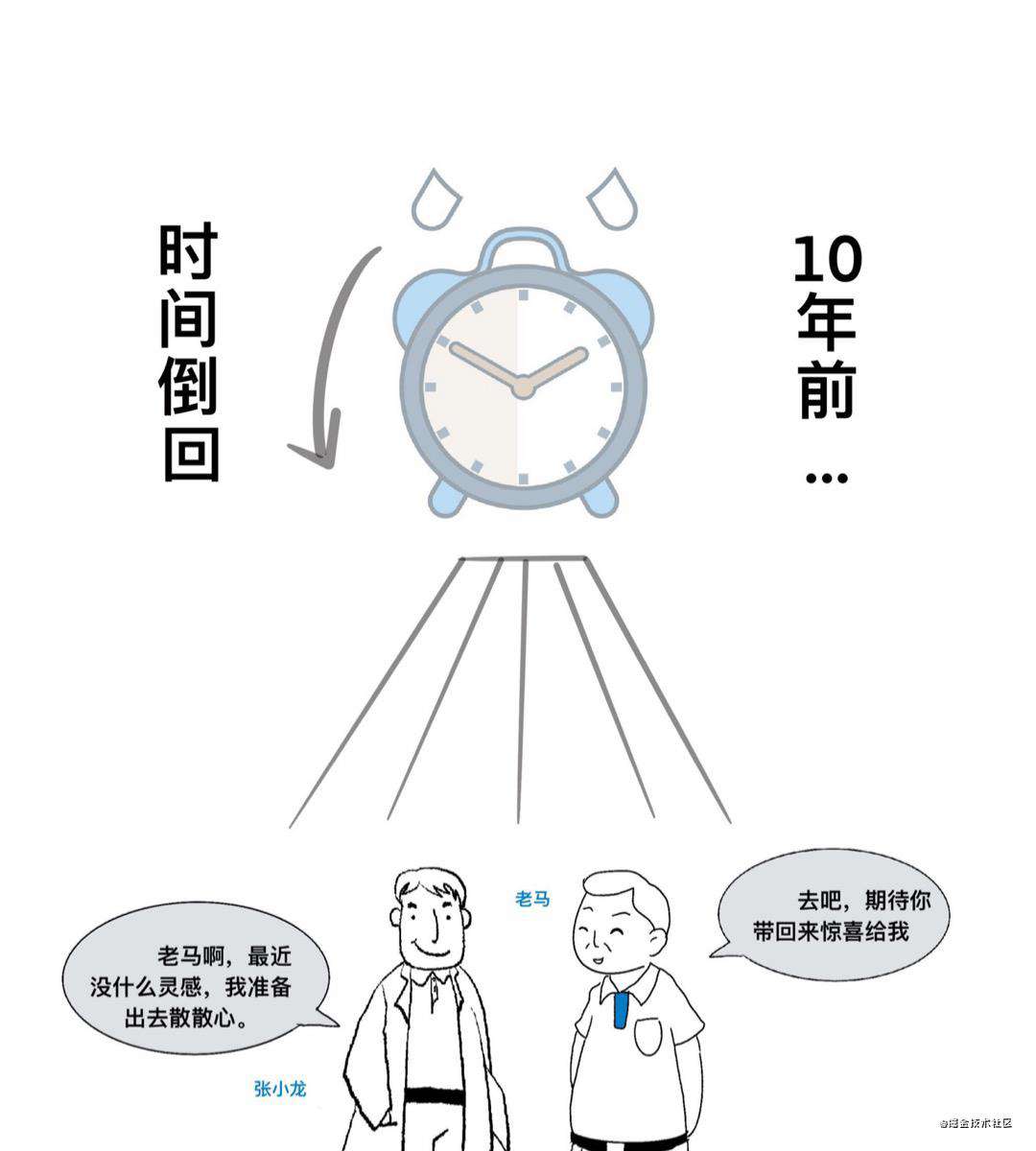 漫画 | 微信诞生记之第一行代码的程序员是谁？